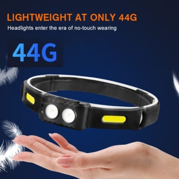 SuperFire HE03-A Pannlampa