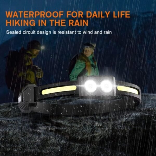 SuperFire HE03 Pannlampa